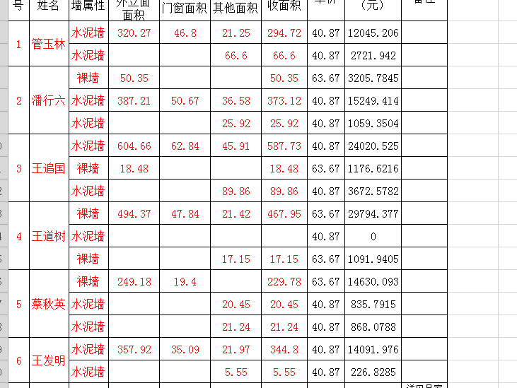 立面改造