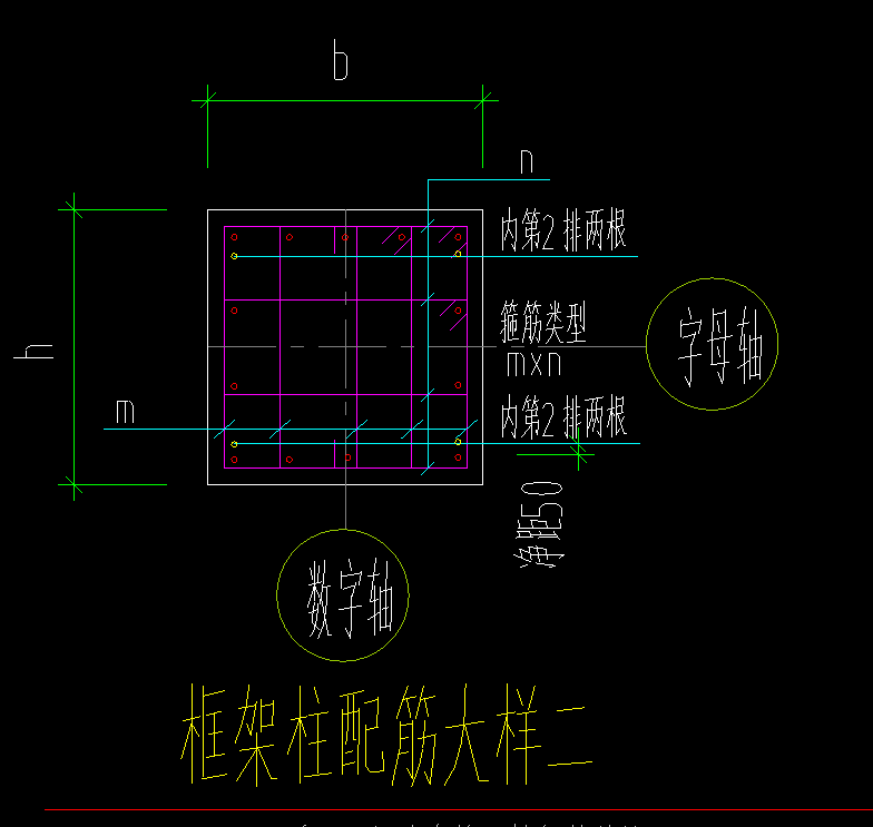 柱b边一侧中部筋表示为6e25 4/2什么意思,软件中应该如何处理