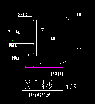 挂板