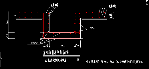 集水坑