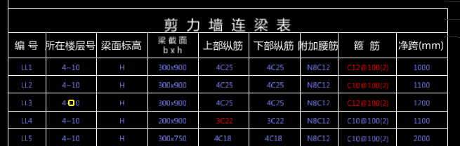 连梁表