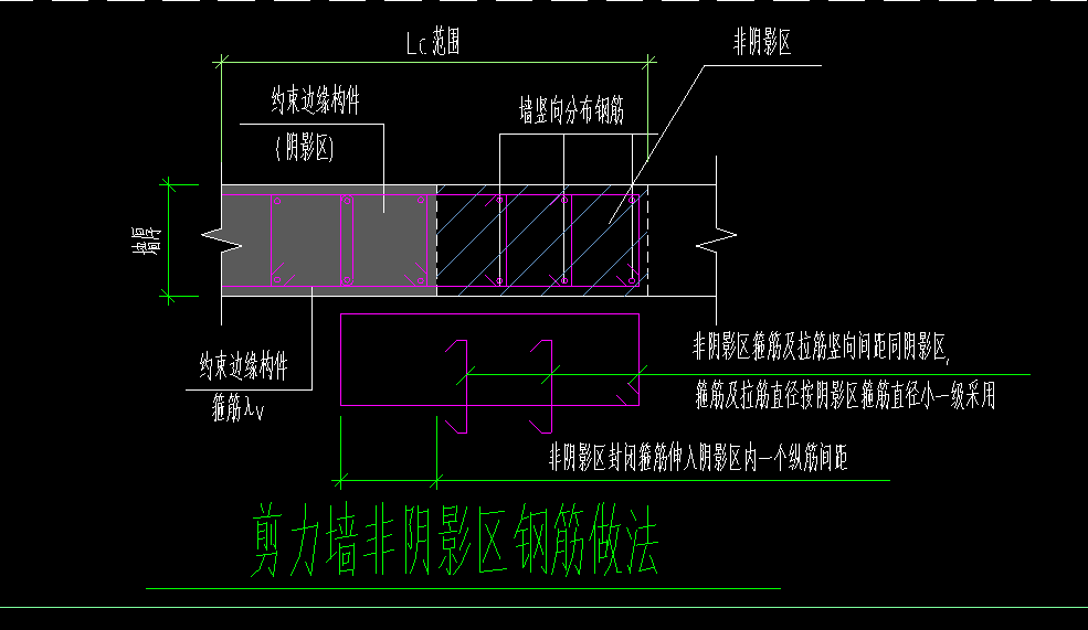 附加箍筋