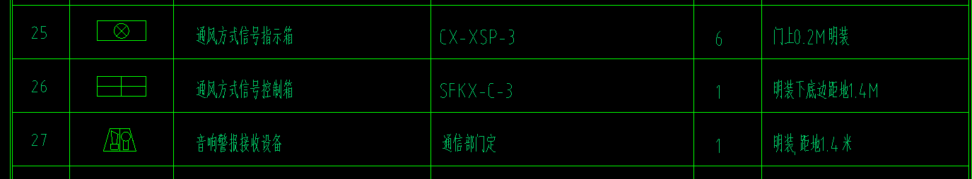 图例