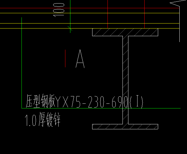 压型