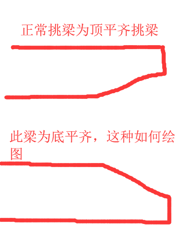 斜挑