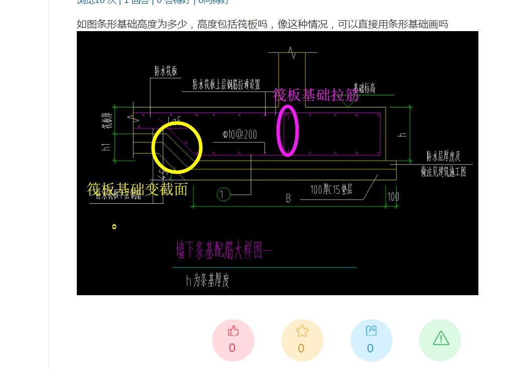 筏板