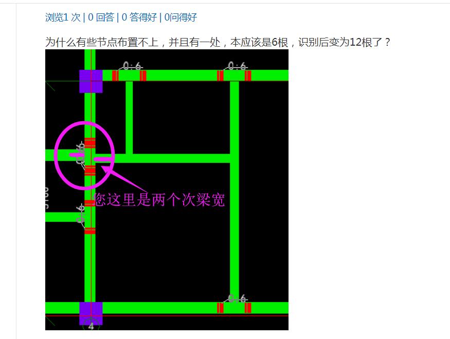 答疑解惑