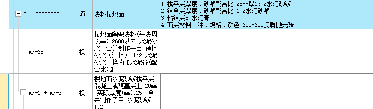 项目特征