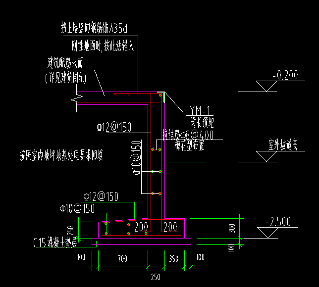 拉结筋