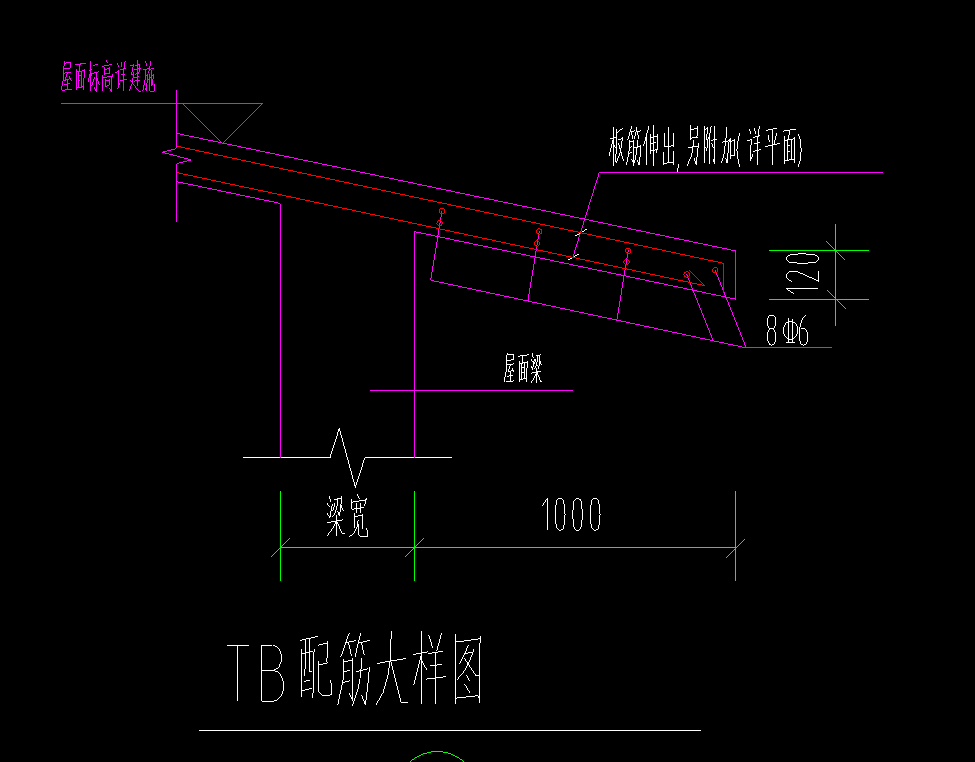 板鋼筋