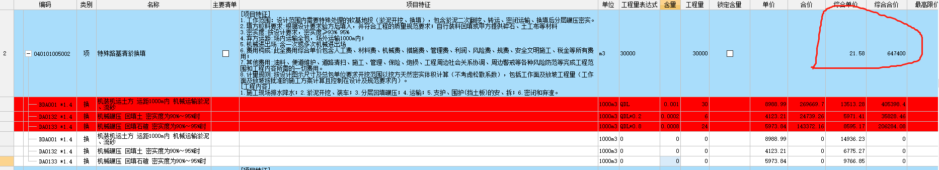 全费用