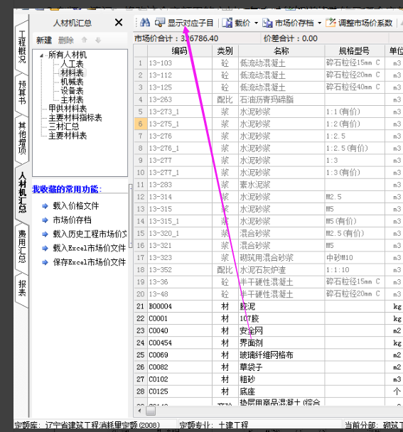 建筑行業快速問答平臺-答疑解惑
