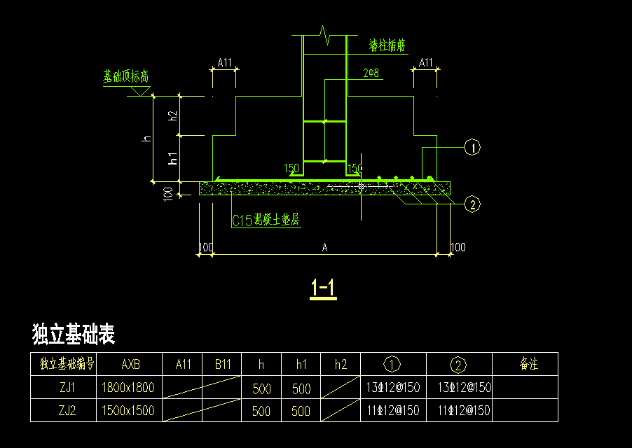 独基