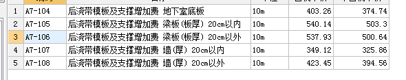 后浇带