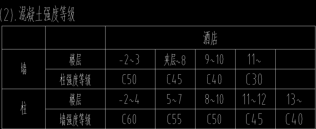墻后