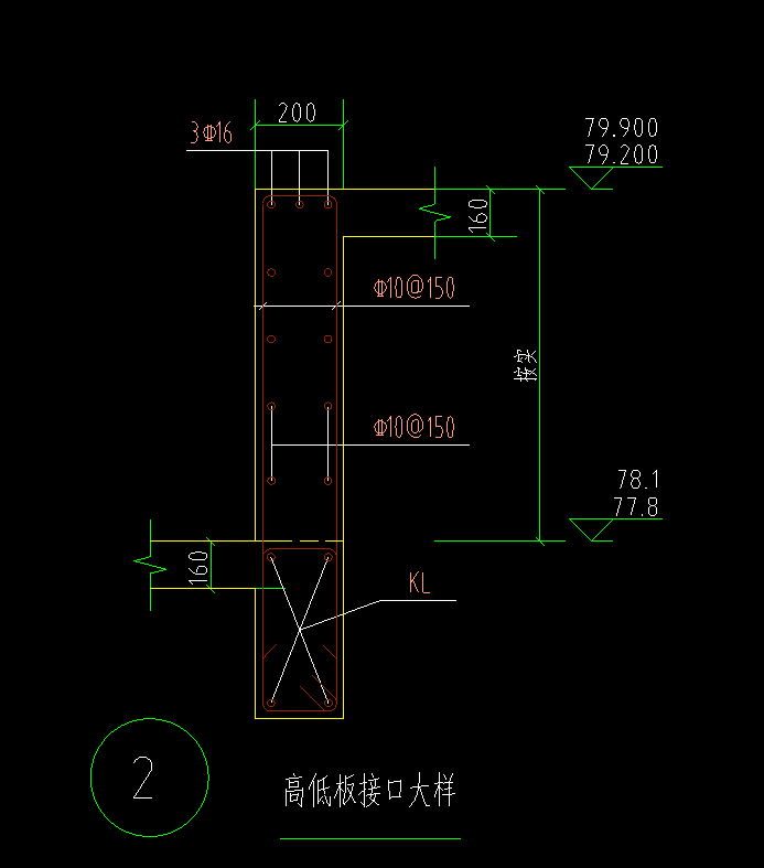 高低