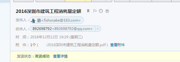 消耗量