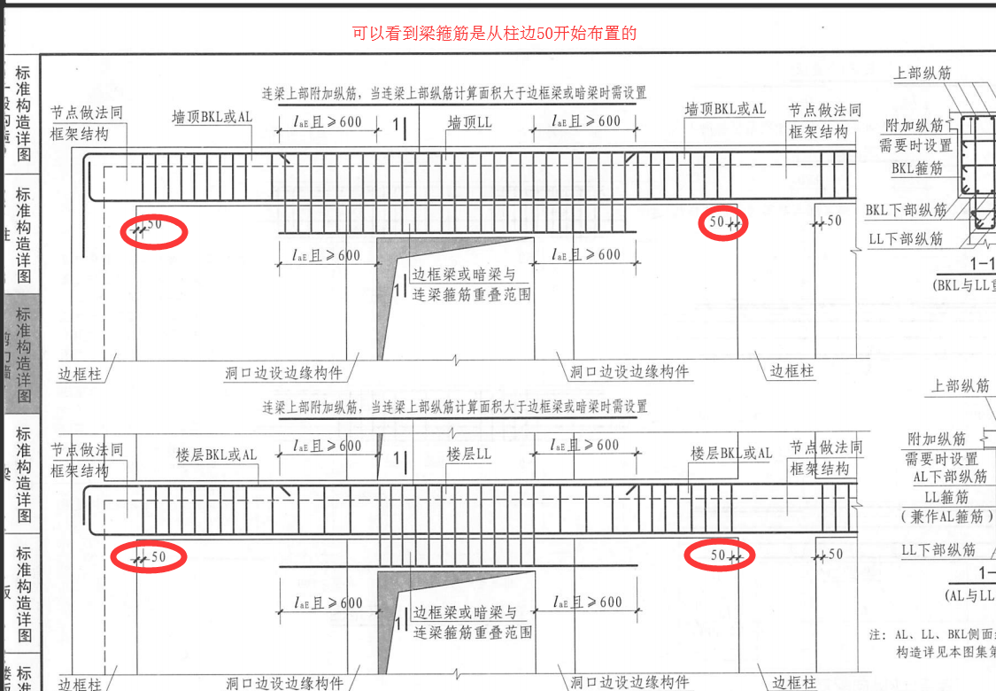中心线