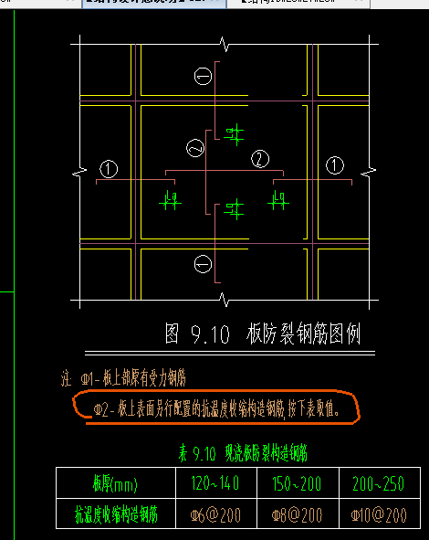 温度筋