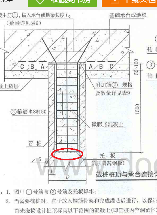 截桩上钢托板该怎么套定额