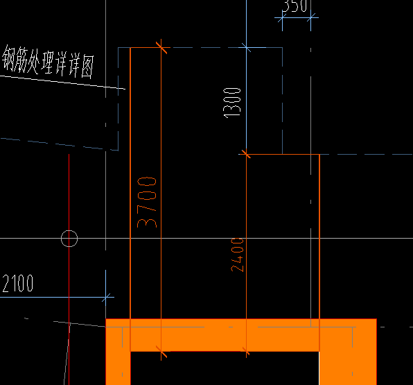 出边距