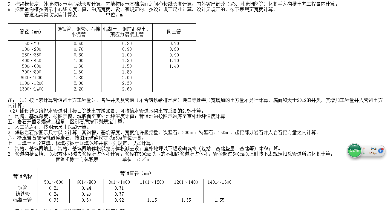 土方怎么算