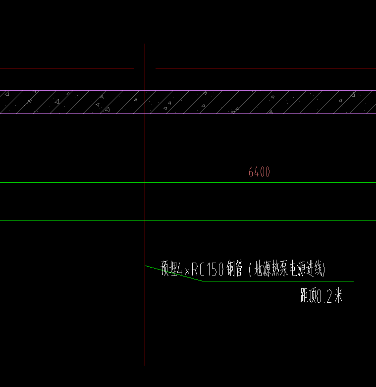 长度计