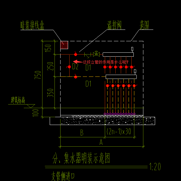 分集水器