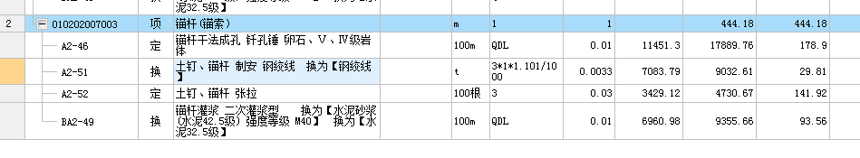 套子目