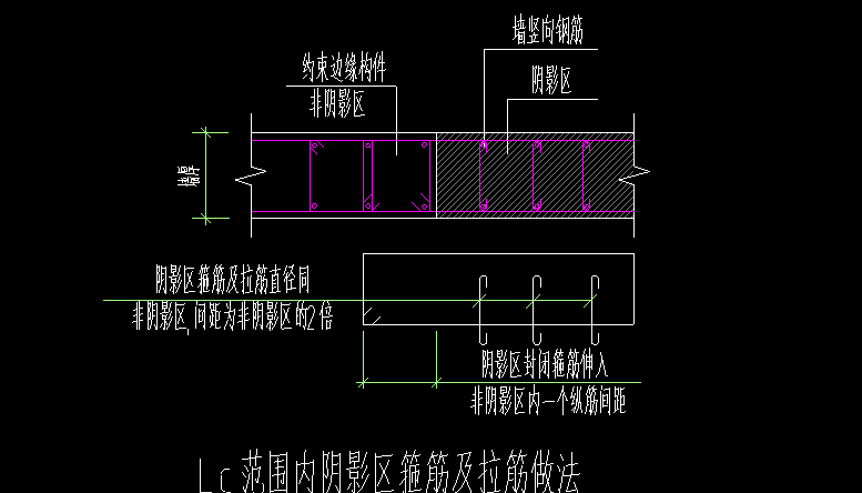 非阴影