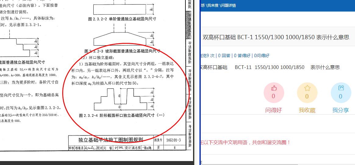 答疑解惑