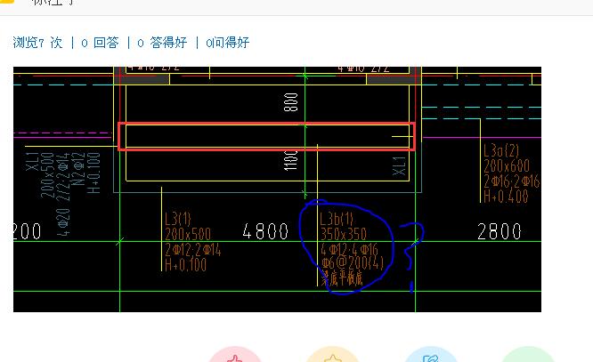 標注