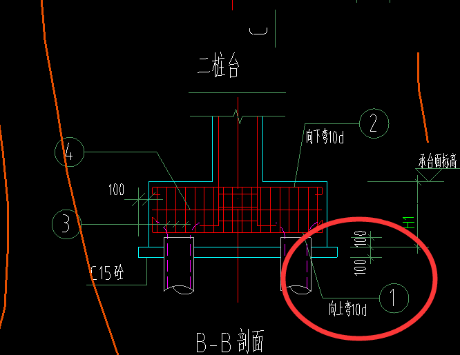 配筋