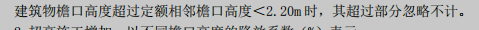 定额