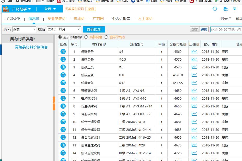 单独