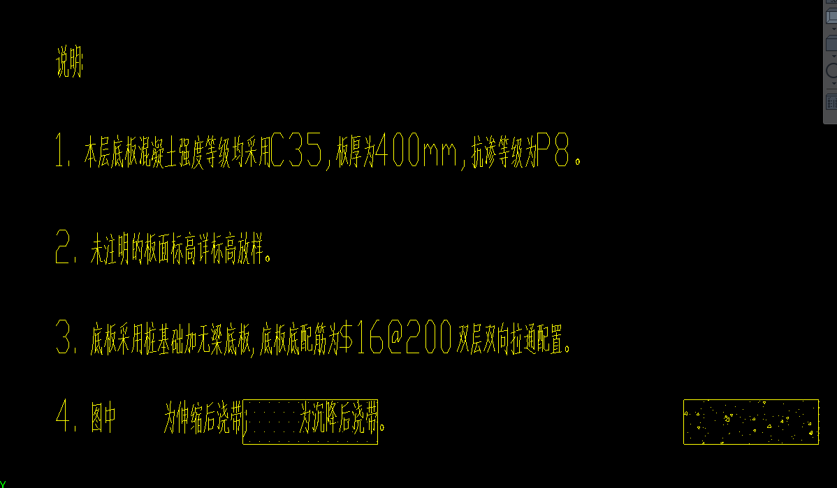 亂碼