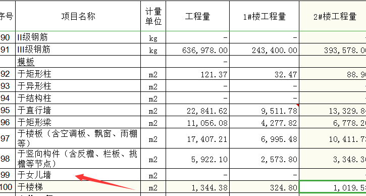 樓梯