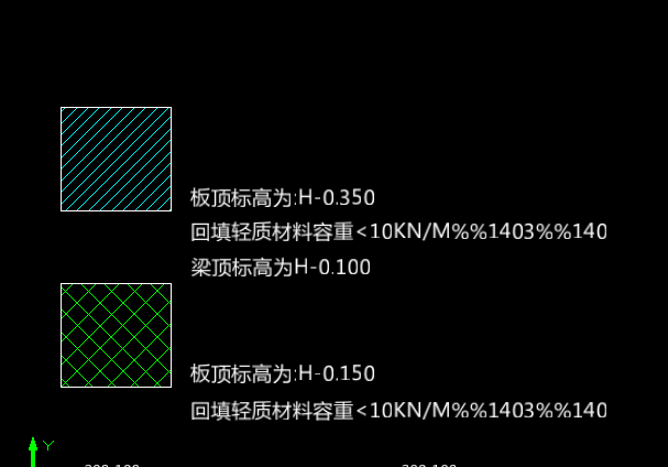 標高