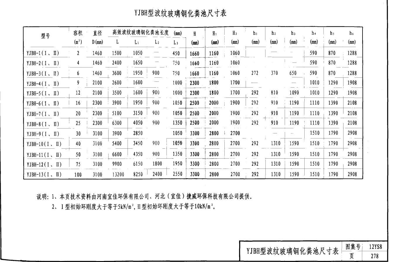 建筑行業快速問答平臺-答疑解惑