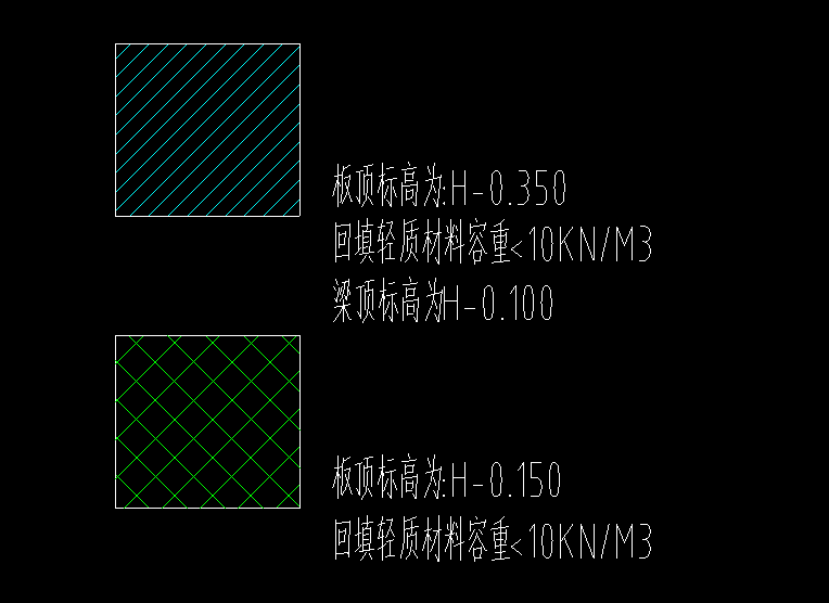 梁圖
