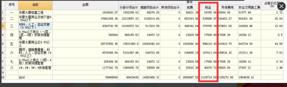 程造价