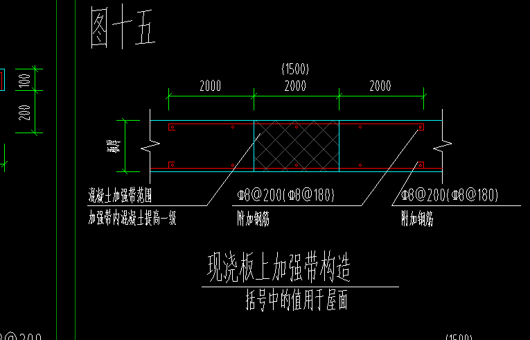 答疑解惑