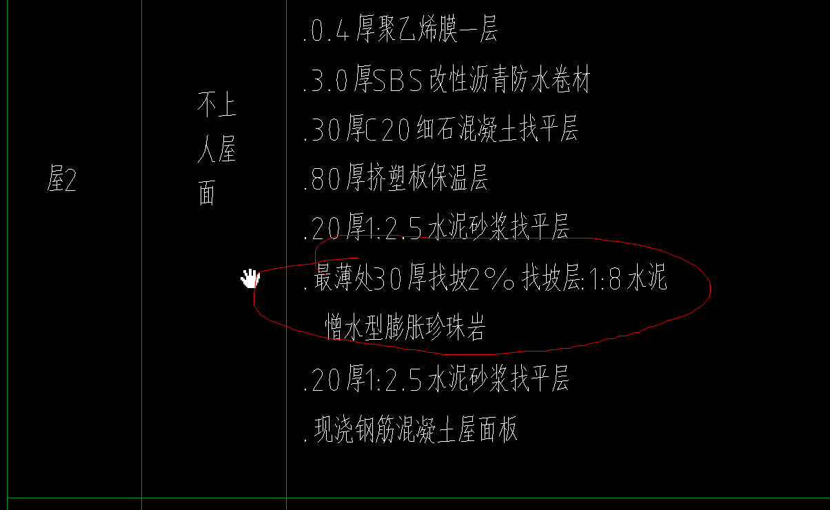 屋面面積