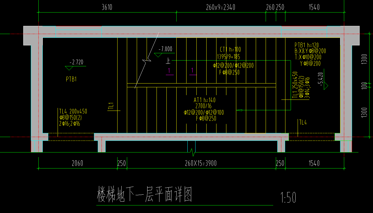 参数化