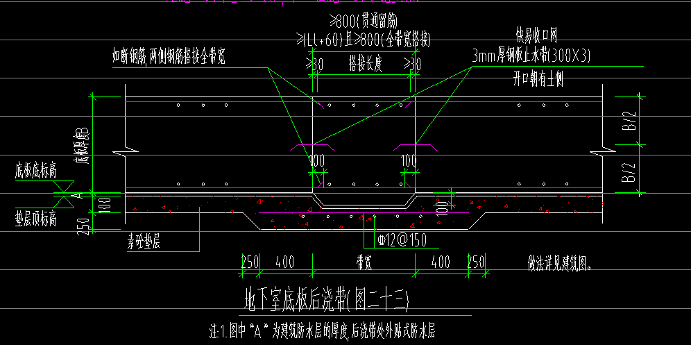 条形基础