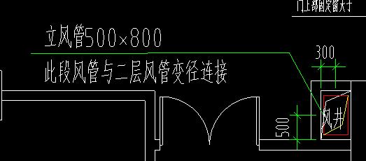 变径