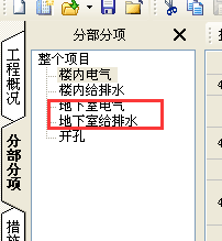 分部