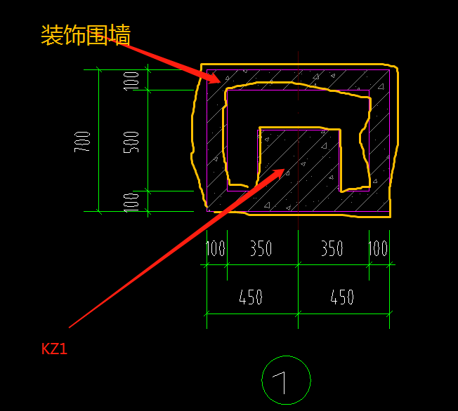 子目
