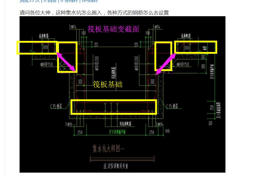 钢筋怎么