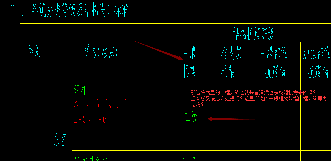 非框架梁